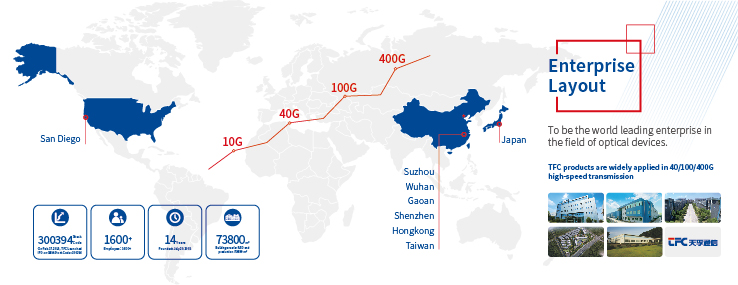 304am永利集团官网(中国)有限公司-Official Website