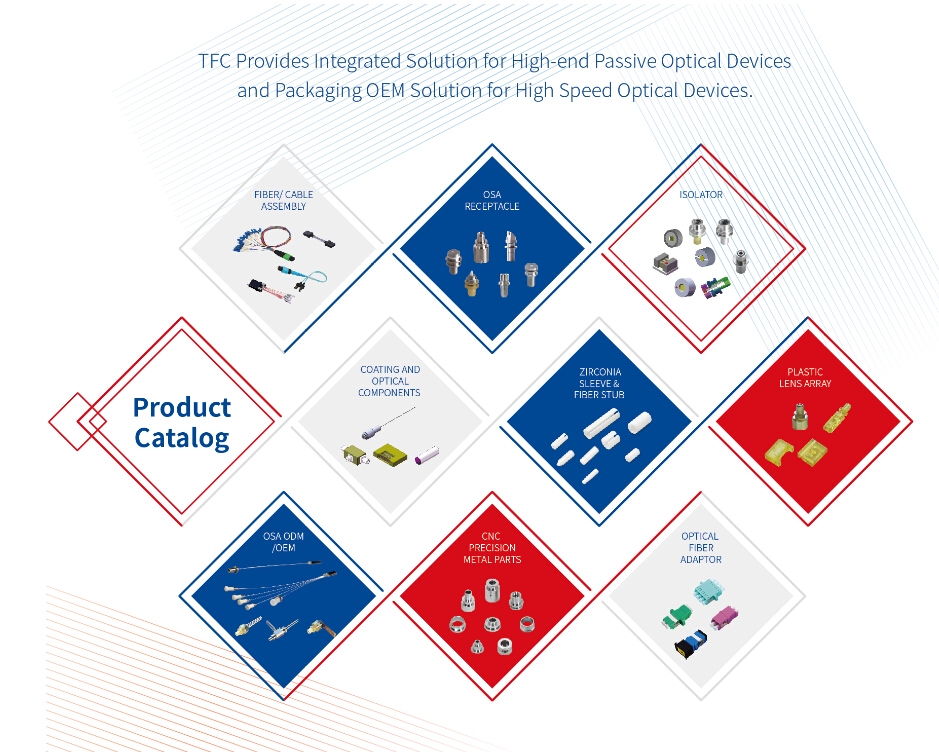 304am永利集团官网(中国)有限公司-Official Website