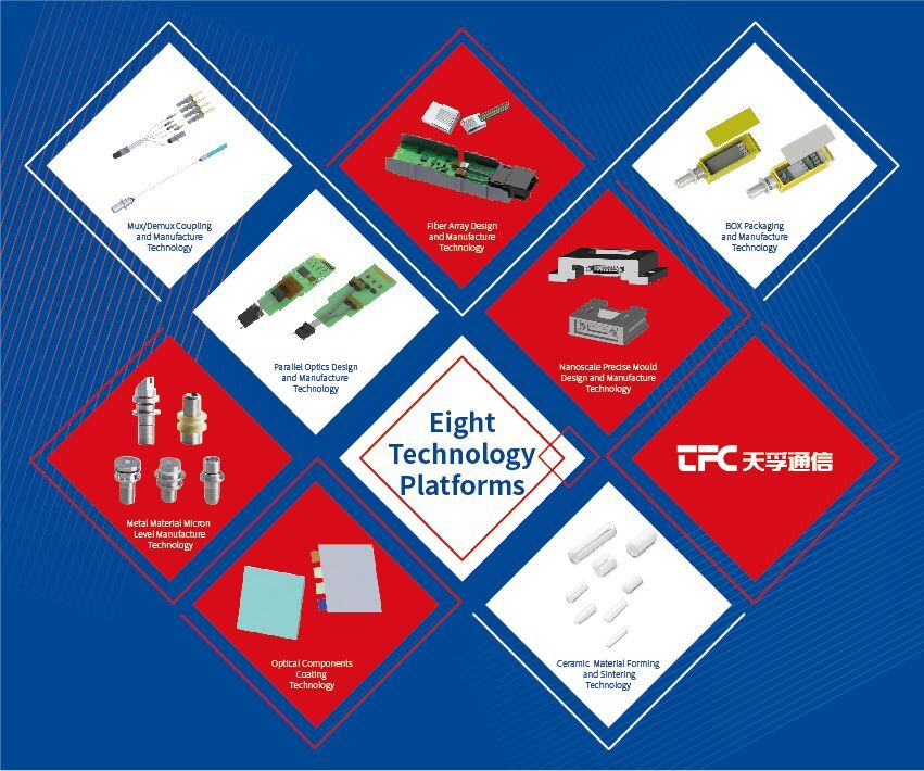 304am永利集团官网(中国)有限公司-Official Website