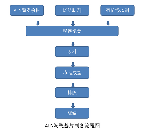 304am永利集团官网(中国)有限公司-Official Website