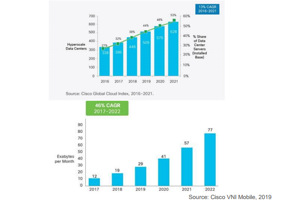 304am永利集团官网(中国)有限公司-Official Website