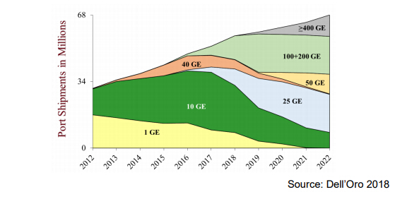 304am永利集团官网(中国)有限公司-Official Website