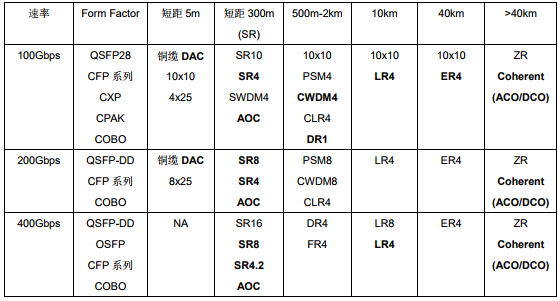 304am永利集团官网(中国)有限公司-Official Website