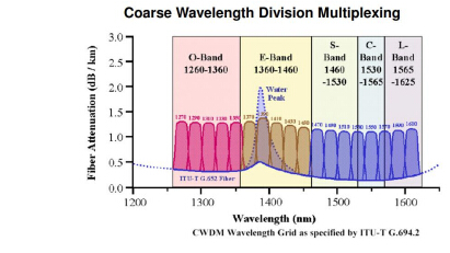 304am永利集团官网(中国)有限公司-Official Website