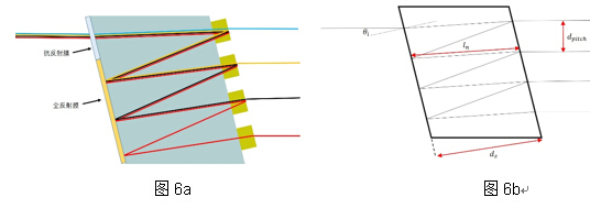 304am永利集团官网(中国)有限公司-Official Website