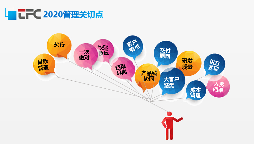 304am永利集团官网(中国)有限公司-Official Website