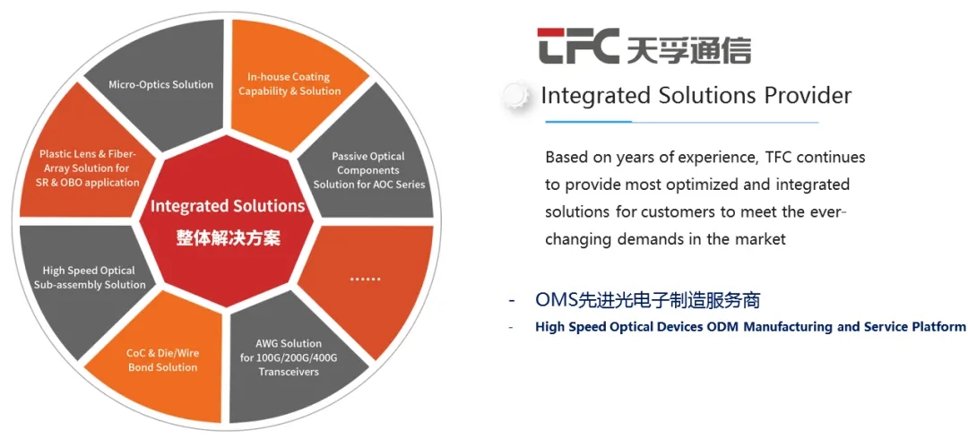 304am永利集团官网(中国)有限公司-Official Website