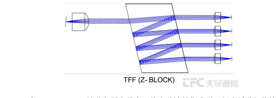 304am永利集团官网(中国)有限公司-Official Website