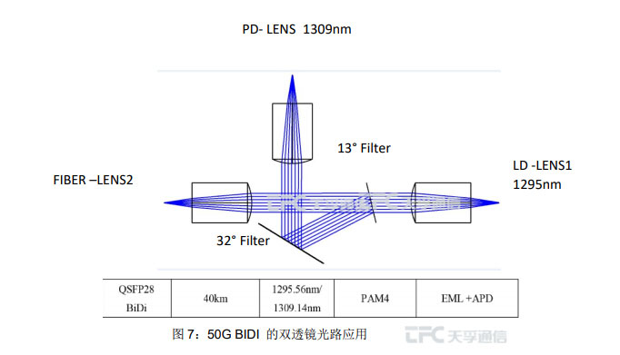 304am永利集团官网(中国)有限公司-Official Website
