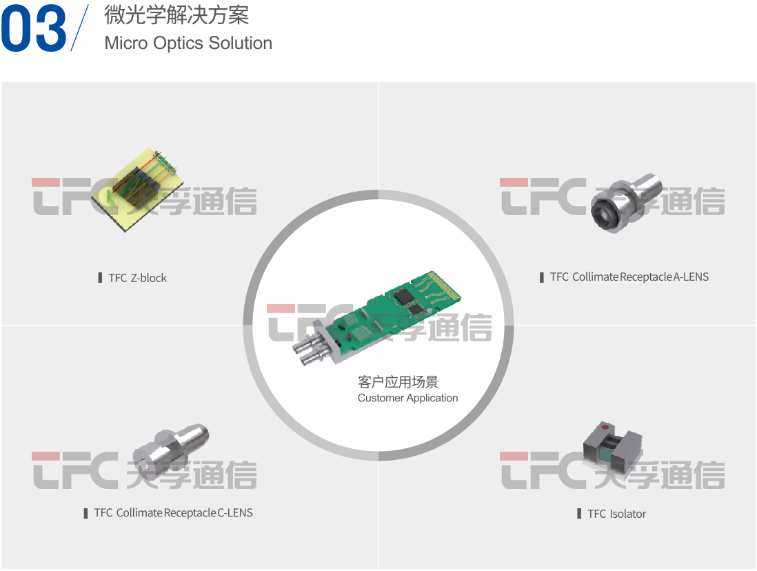 304am永利集团官网(中国)有限公司-Official Website