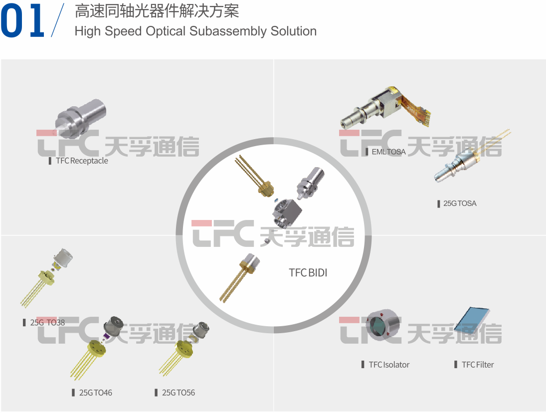 304am永利集团官网(中国)有限公司-Official Website
