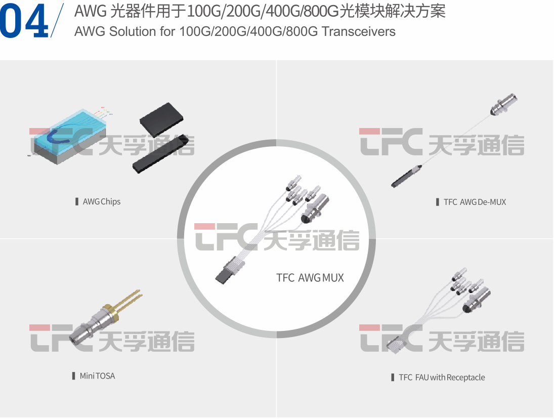 304am永利集团官网(中国)有限公司-Official Website