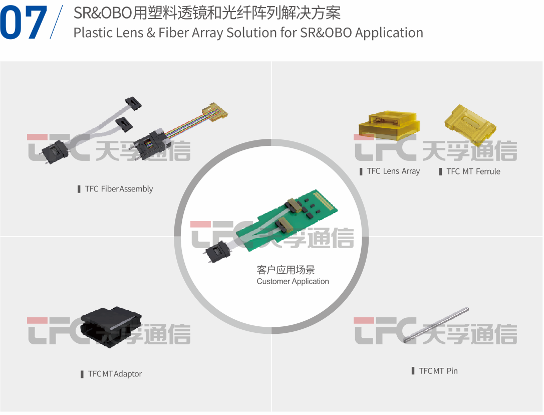 304am永利集团官网(中国)有限公司-Official Website