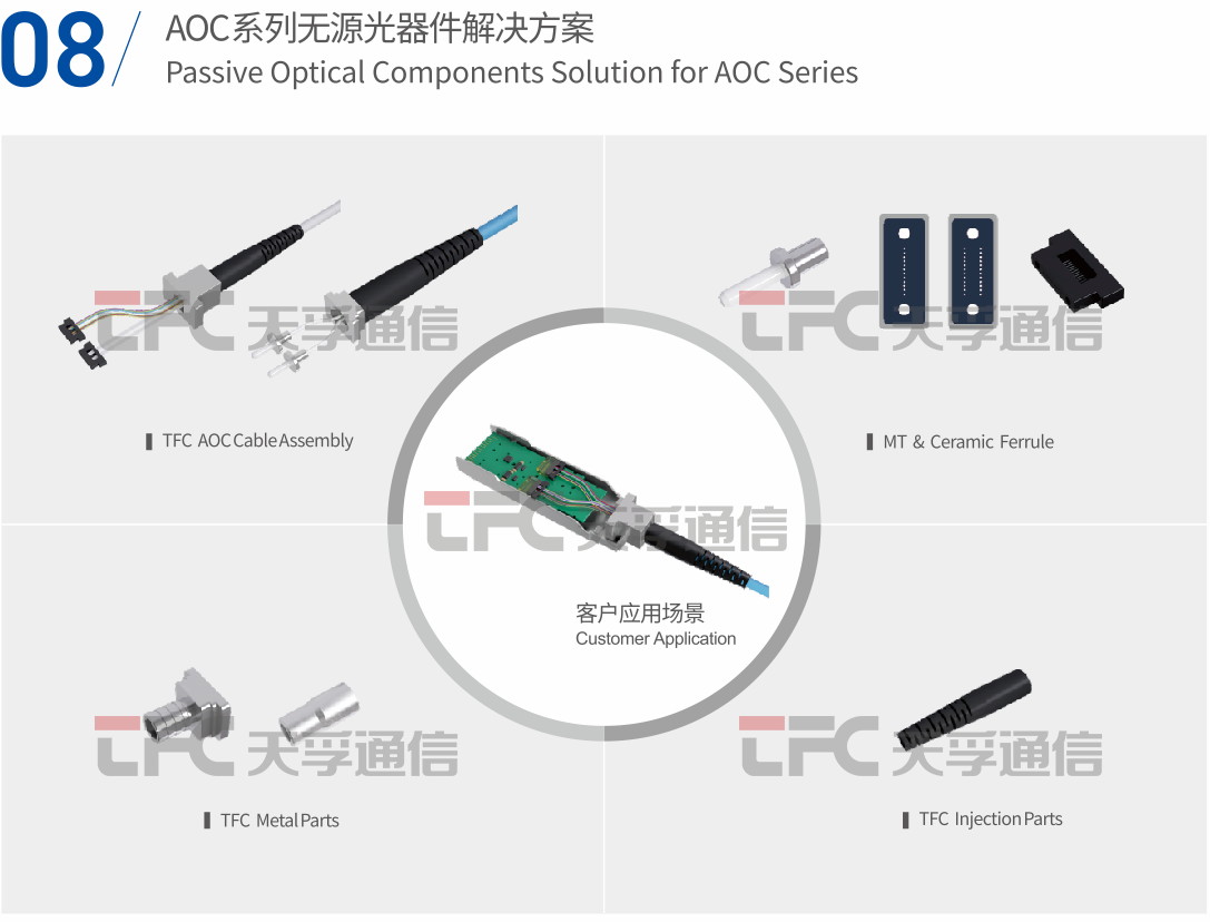 304am永利集团官网(中国)有限公司-Official Website