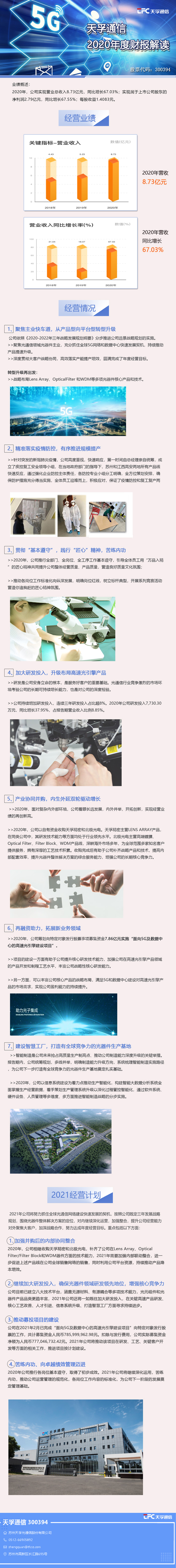 304am永利集团官网(中国)有限公司-Official Website