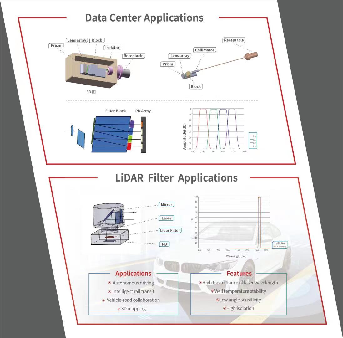 304am永利集团官网(中国)有限公司-Official Website