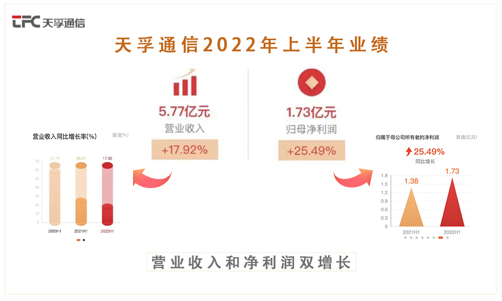 304am永利集团官网(中国)有限公司-Official Website