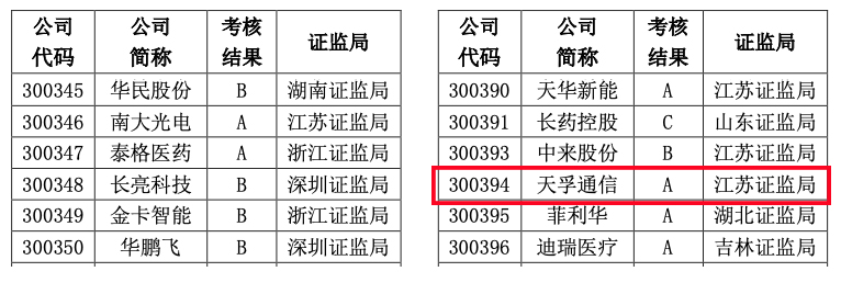 304am永利集团官网(中国)有限公司-Official Website