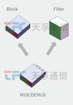 304am永利集团官网(中国)有限公司-Official Website