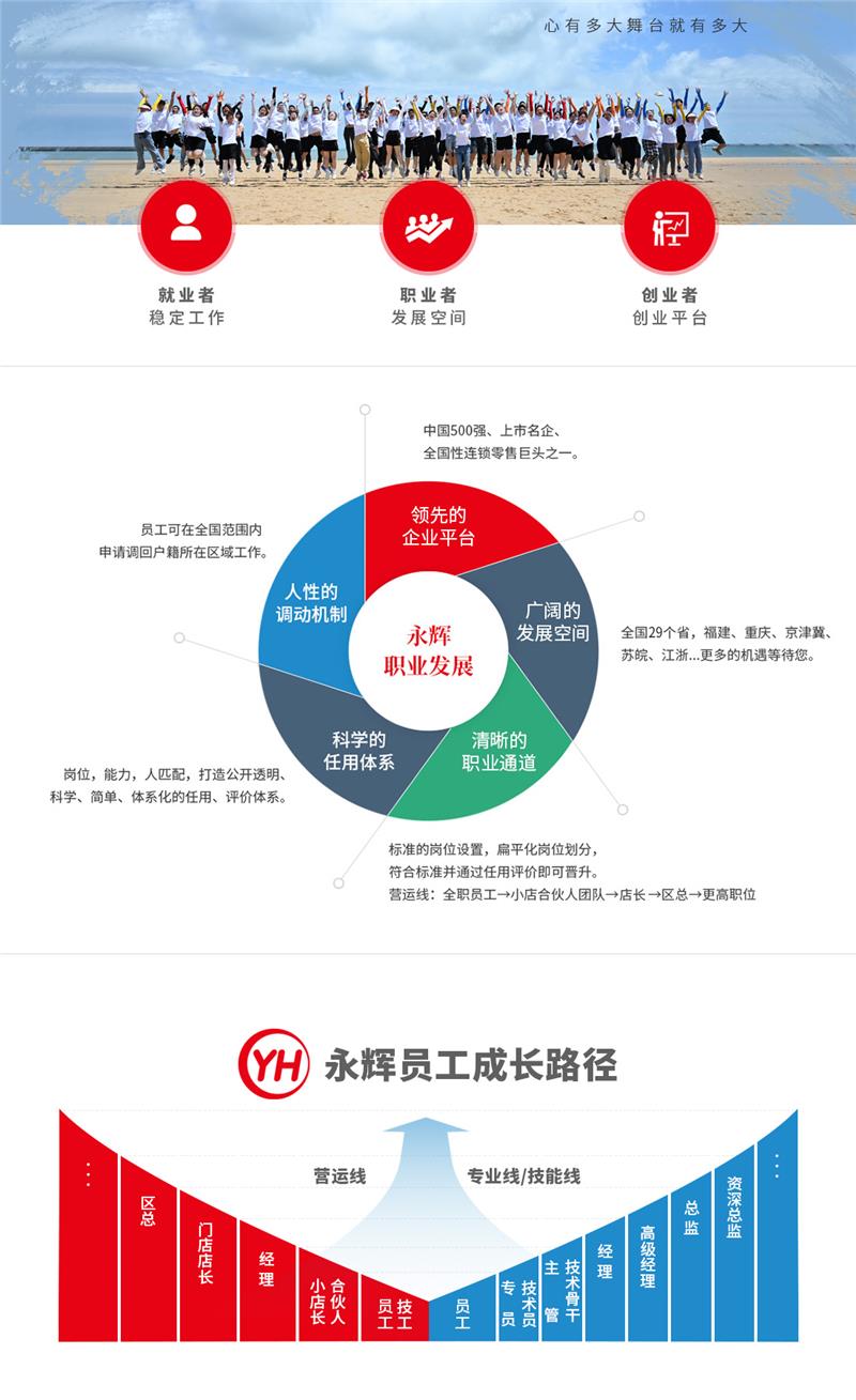 利来网站·w66(中国)最给力老品牌